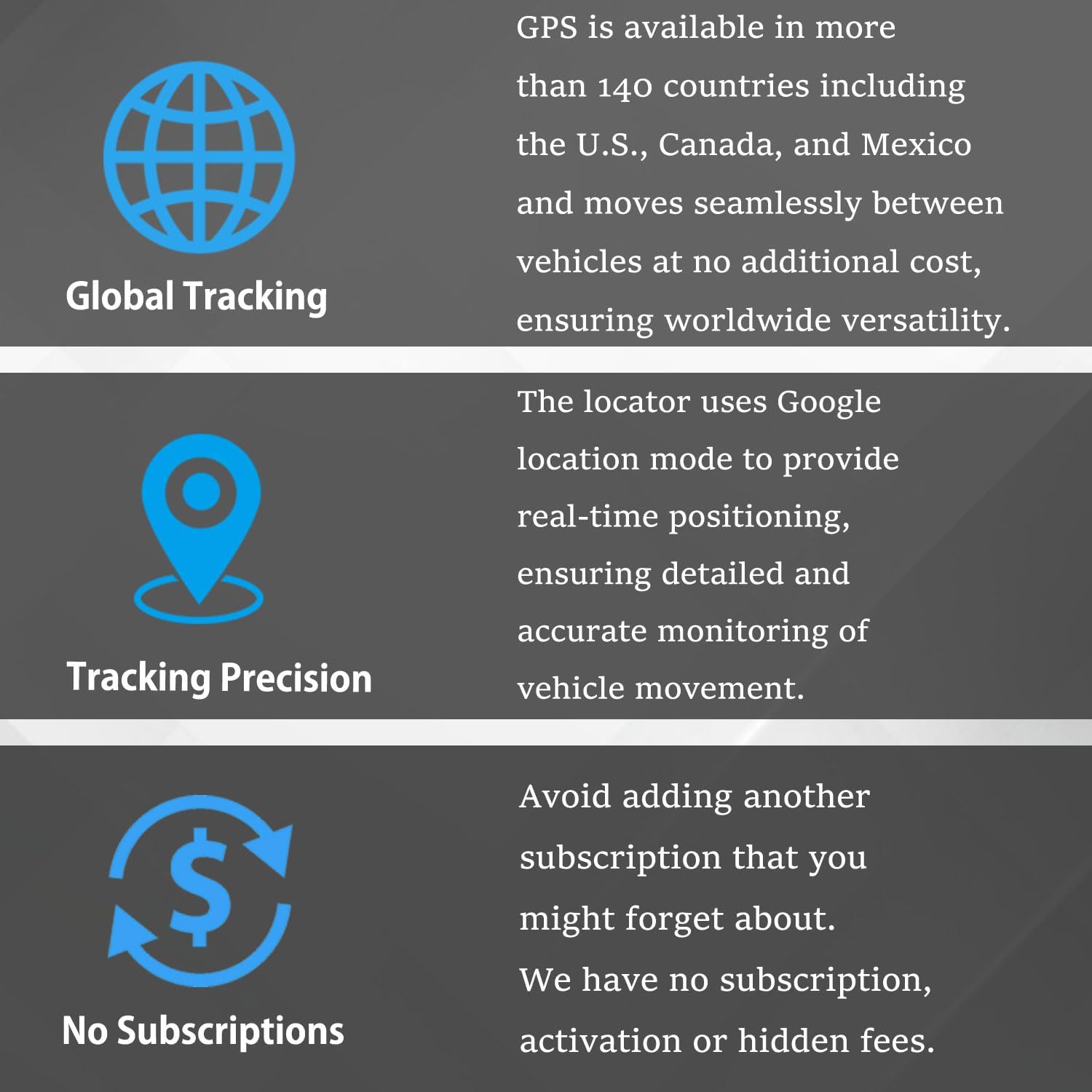 GPS Tracker for Vehicles Portable Car GPS Tracker Miniature GPS Device Full Coverage Accurate Vehicle Location Elderly Children Pets No SIM No Subscription - Image 4